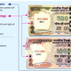 India-RBI-currency-notes